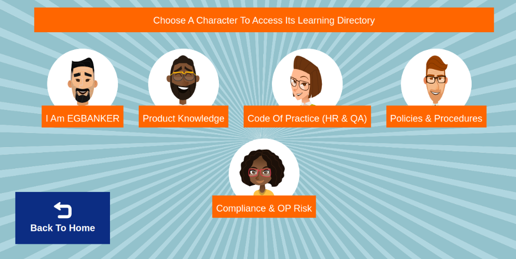EGbank learning Directory